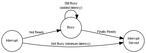inline_dotgraph_12.dot