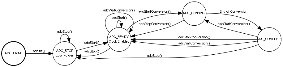 inline_dotgraph_16.dot